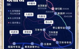 成都重庆峨眉山旅游攻略