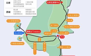 吉林市去长白山自驾游路线怎么规划？