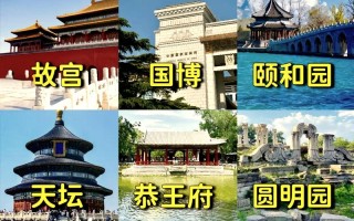 北京必玩景点有哪些？
