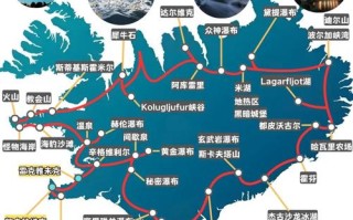 冰岛自驾为何必须选四驱？