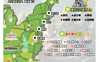 美国东部自由行怎么玩最省心？