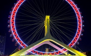 天津有哪些必打卡景点？