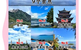 云南有哪些必游景点？特色玩法攻略是什么？