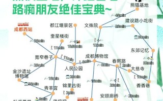 成都自由行路线怎么规划？