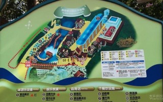 华侨城大峡谷自驾游团购怎么买最划算？