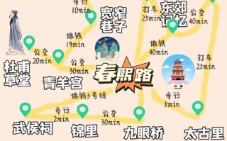 国庆四川自驾游，哪条线路最值得走？