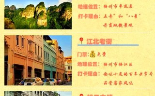 梅州有哪些必打卡景点？