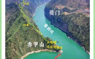 小三峡自驾路线怎么规划最省时？