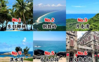 海南旅游必去景点有哪些？