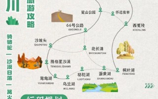 西安银川自驾游路线怎么安排？