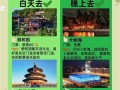 北京有哪些必游景点？经典景点有哪些？