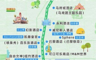 拉斯维加斯必打卡景点有哪些？