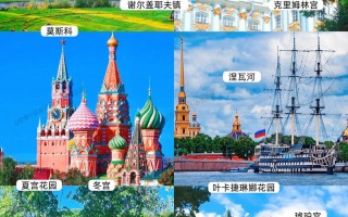 莫斯科圣彼得堡旅游攻略有哪些必打卡？