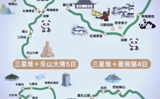 四川自驾游2天最佳路线
