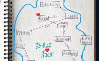 厦门鼓浪屿自助旅游攻略