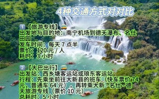 南宁到德天瀑布自驾怎么走？