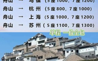 普陀山自驾停车多少钱一天？