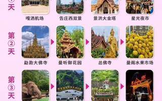 西双版纳自助游怎么玩？攻略有哪些必去？