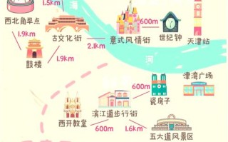 天津十大旅游景点有哪些？