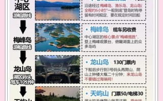 千岛湖自驾一日游，怎么玩才够尽兴？