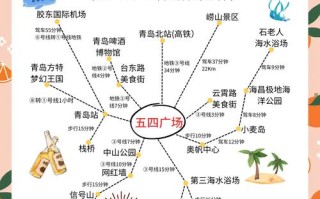 青岛十月自驾游怎么玩？