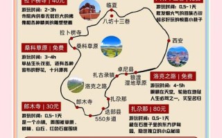 西安甘南自驾游路线怎么规划？