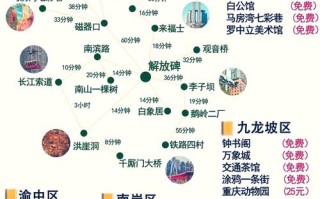 重庆一日游路线怎么安排最精华？