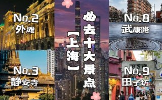 上海必玩景点有哪些？