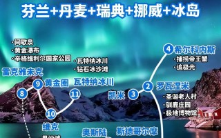 cheltenham旅游攻略