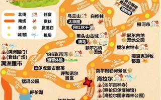 济南到呼伦贝尔大草原旅游攻略