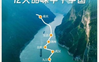 重庆到上海游轮旅游怎么玩最省心？