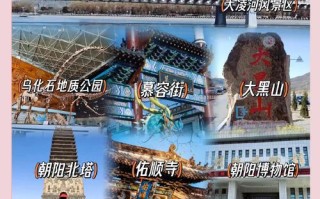 朝阳哪些景点最值得一游？