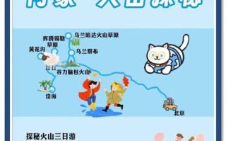 北京周边十大景点，哪些最值得去？