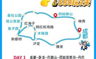 成都出发三日自驾游，路线怎么安排最合理？