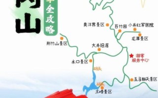 井冈山自驾游费用大概是多少？