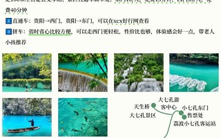 自驾荔波小七孔怎么玩最攻略？