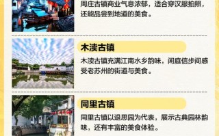 江苏周庄古镇门票多少钱？