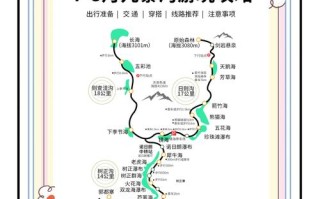 郑州到九寨沟自驾游路线怎么走？