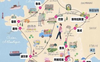 法国Avignon旅游攻略