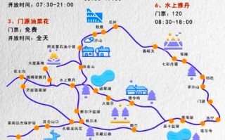 天津出发自驾游，哪条线路最值得去？