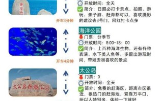 日照旅游住宿哪里好？景点攻略怎么选？