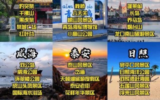 2025省内游景点有哪些？推荐与攻略？