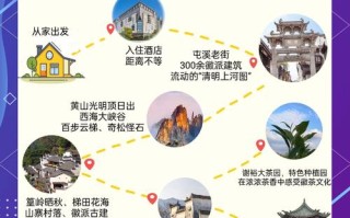 我国有哪些旅游景点介绍