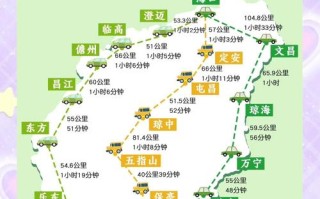 自驾海南旅游攻略及花费要多少？