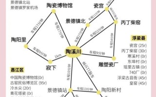 景德镇必去景点有哪些？