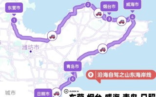 山东三日自驾游最佳路线旅游