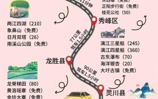 旅游景点有哪些必打卡的好玩地方？