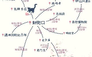 南京二日游路线怎么安排最精华？