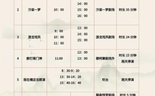 横店旅游攻略二日游旅游团报价