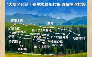 乌鲁木齐到伊犁怎么玩？攻略有哪些必去景点？